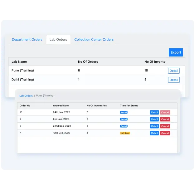 b2b stock management software